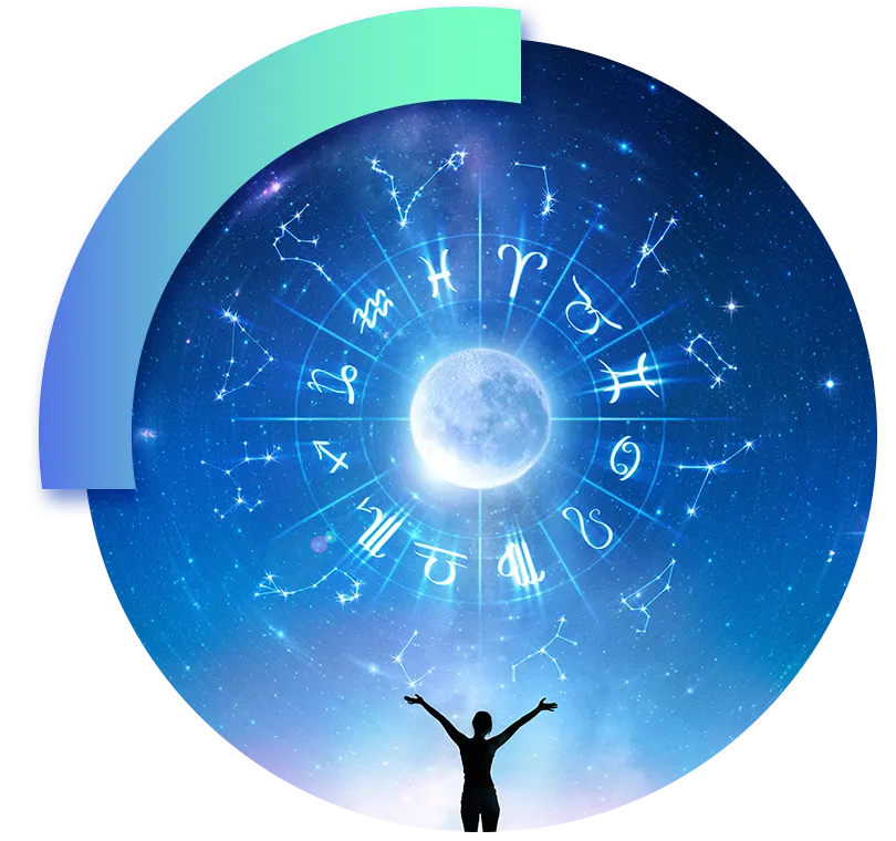 Compatibilite astrologique et guidance horoscopique